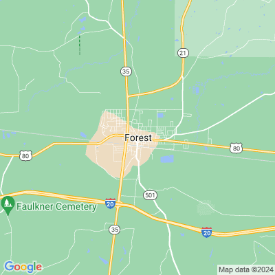 Forest, MS