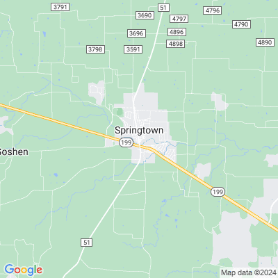 Springtown, TX